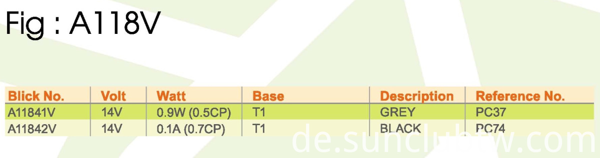 ABB-A118V-3 FIG-A118V-3